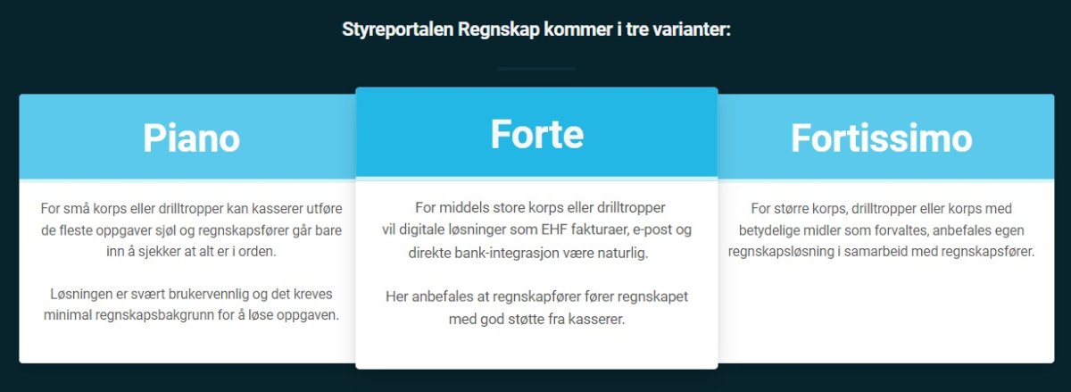 Velg den pakken som passer best for dere
